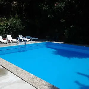 check availability